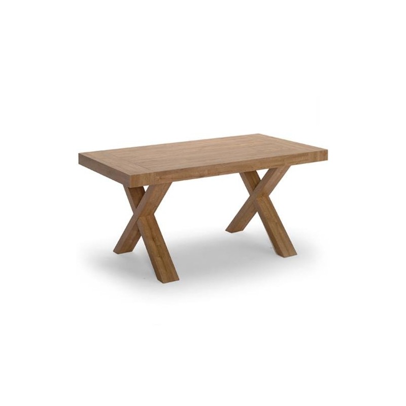 Mesa Axel